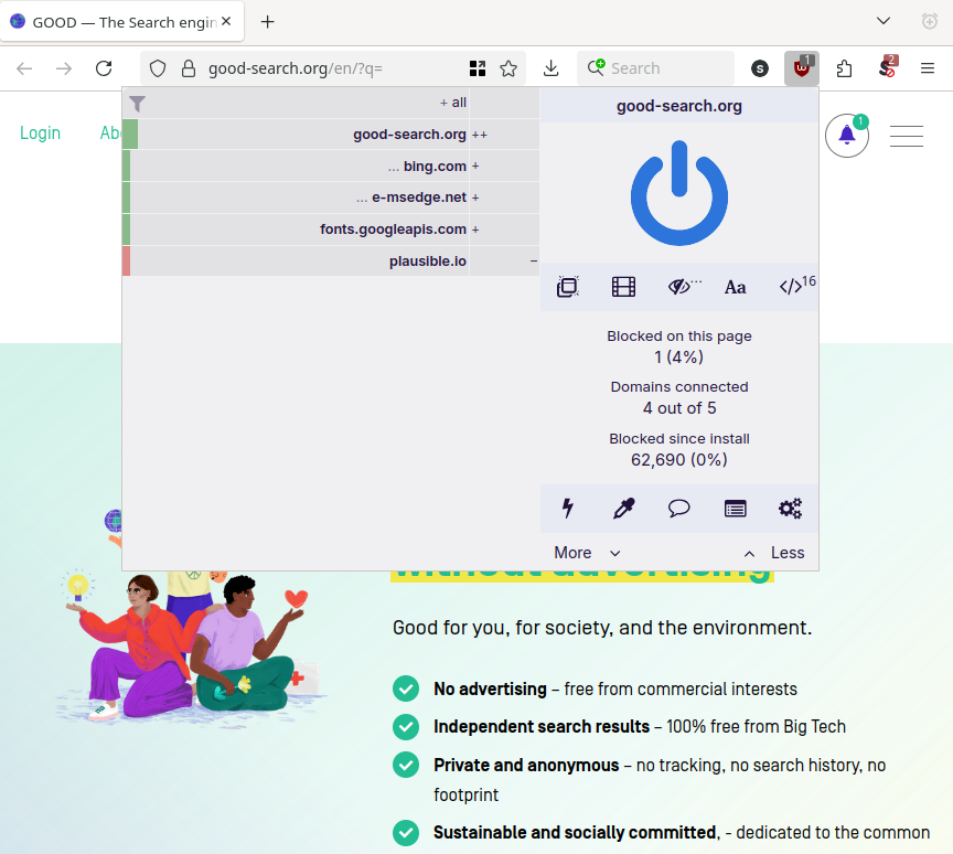 Screenshot von good-search.org im Browser LibreWolf mit aufgeklappter Erweiterung uBlockOrigin. Diese zeigt an, dass automatisch Inhalte von bing.com e-msedge.com und fonts.googleapis.com nachgeladen werden.